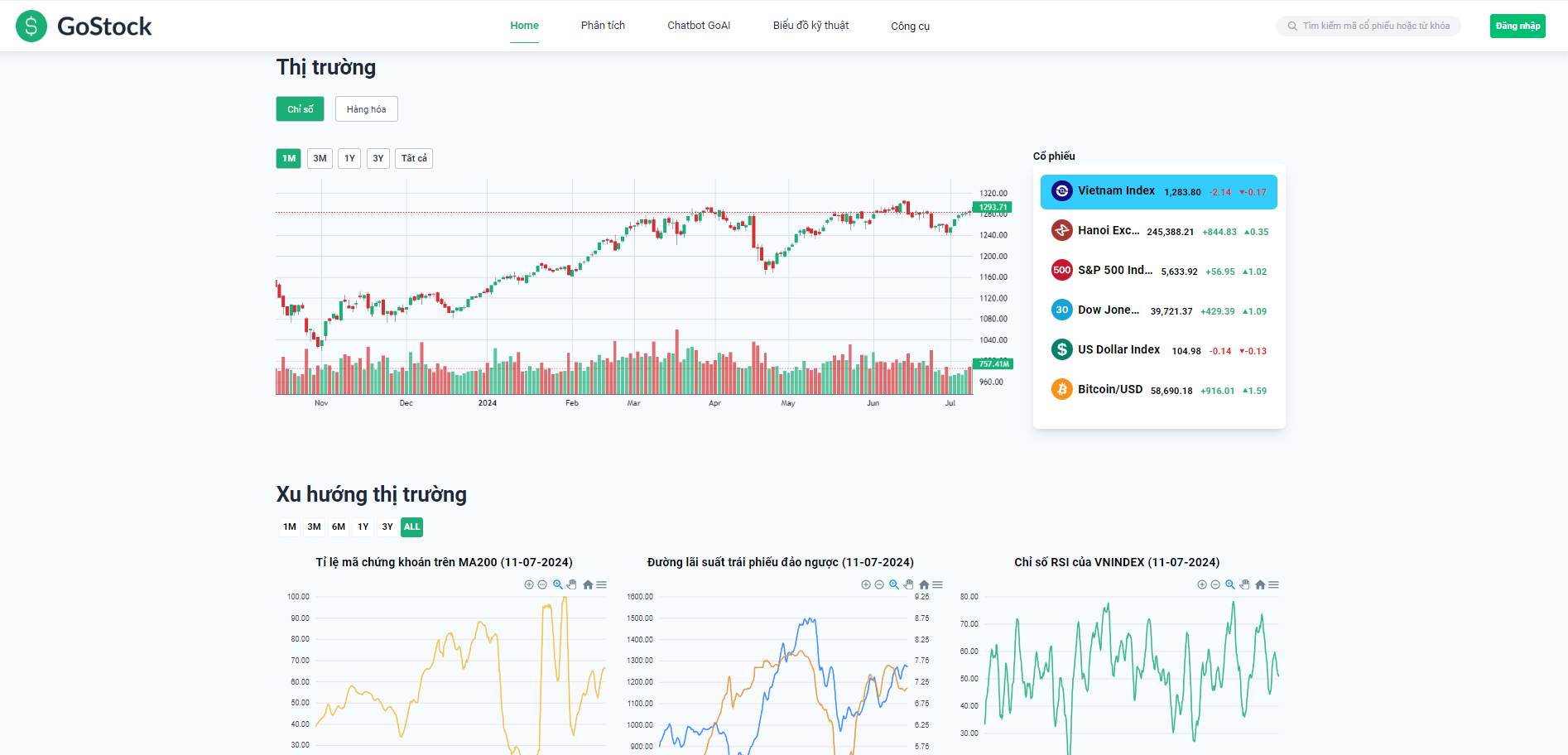 GoStock: Vietnam Stock Monitor Platform